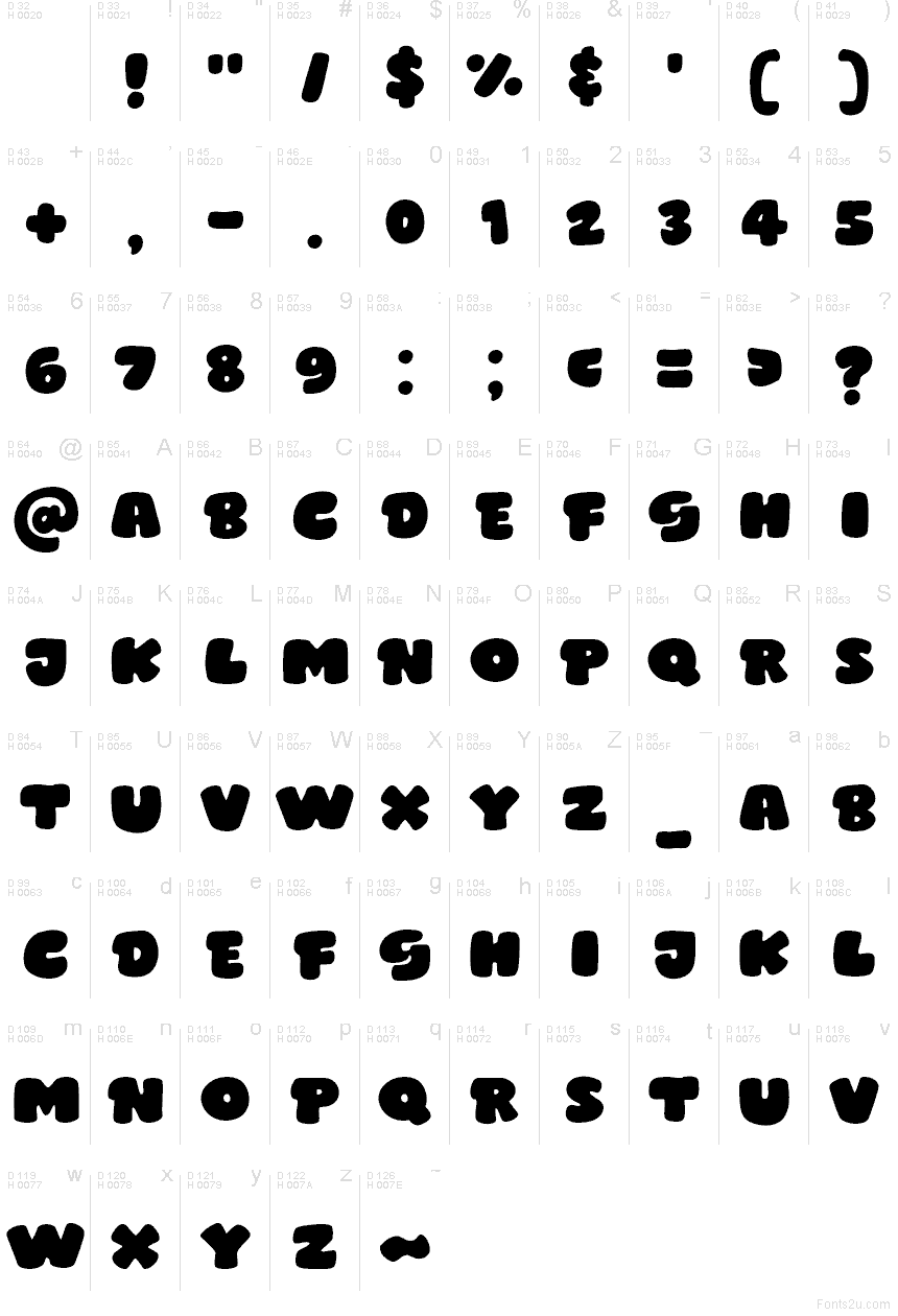 Základní latinka - Tabulka znaků