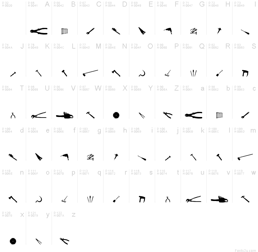 Latim básico - Mapa de caracteres