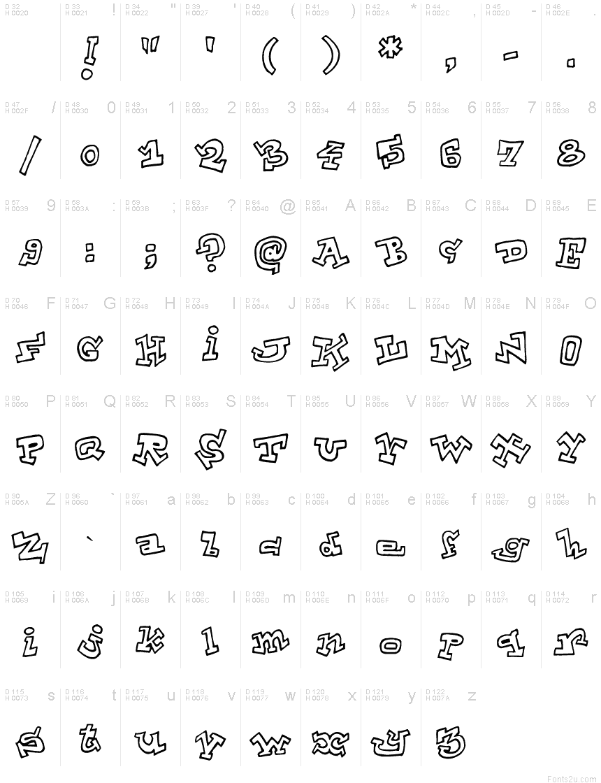 Basic Latin - charmap