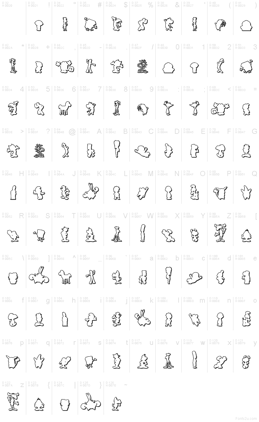 Latim básico - Mapa de caracteres