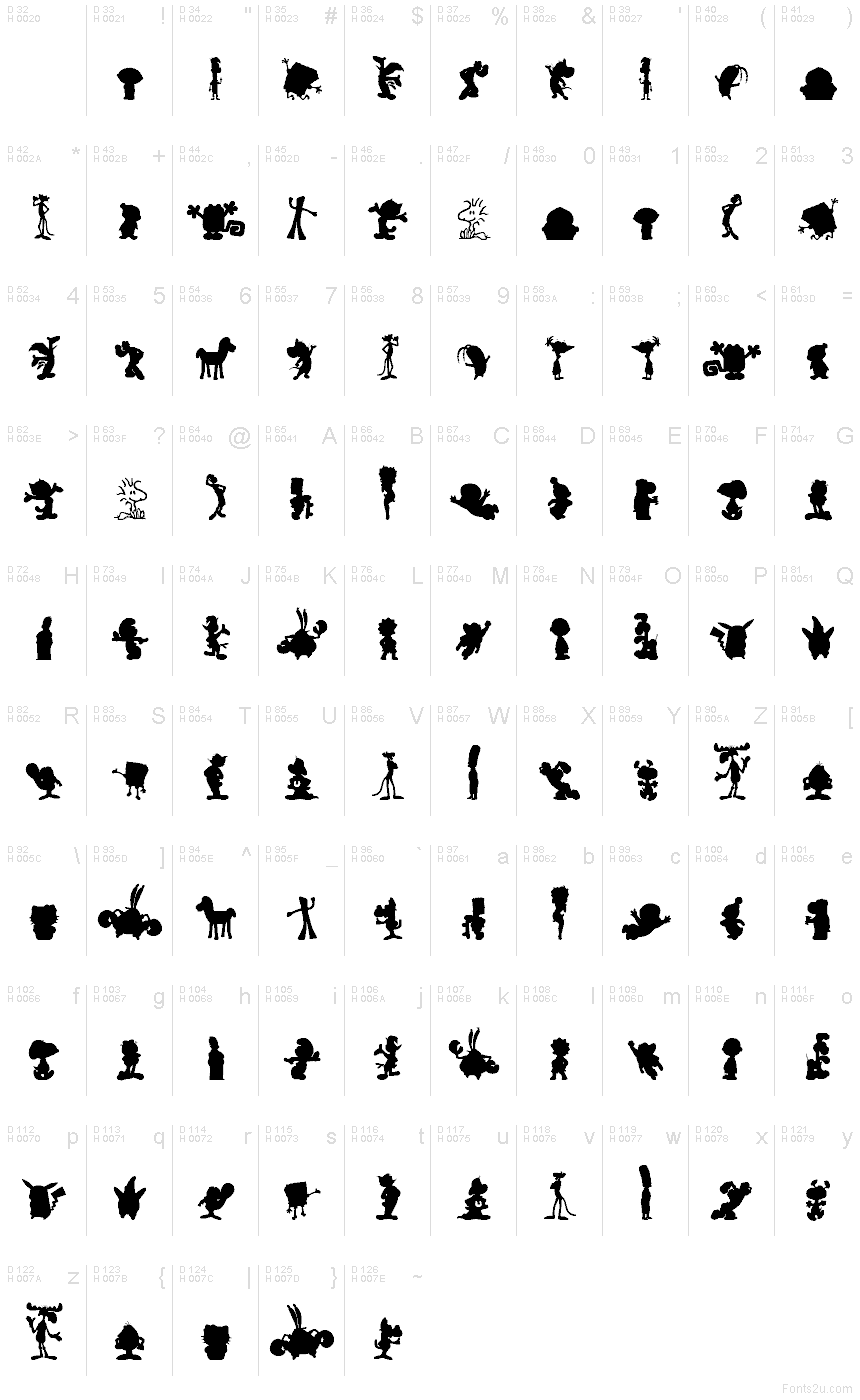 Latim básico - Mapa de caracteres