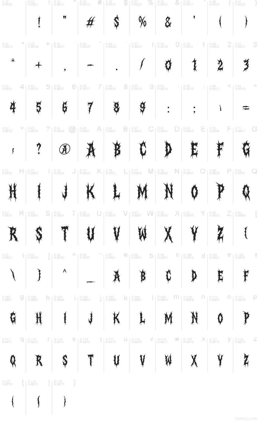 Latin de base - Table de caractères