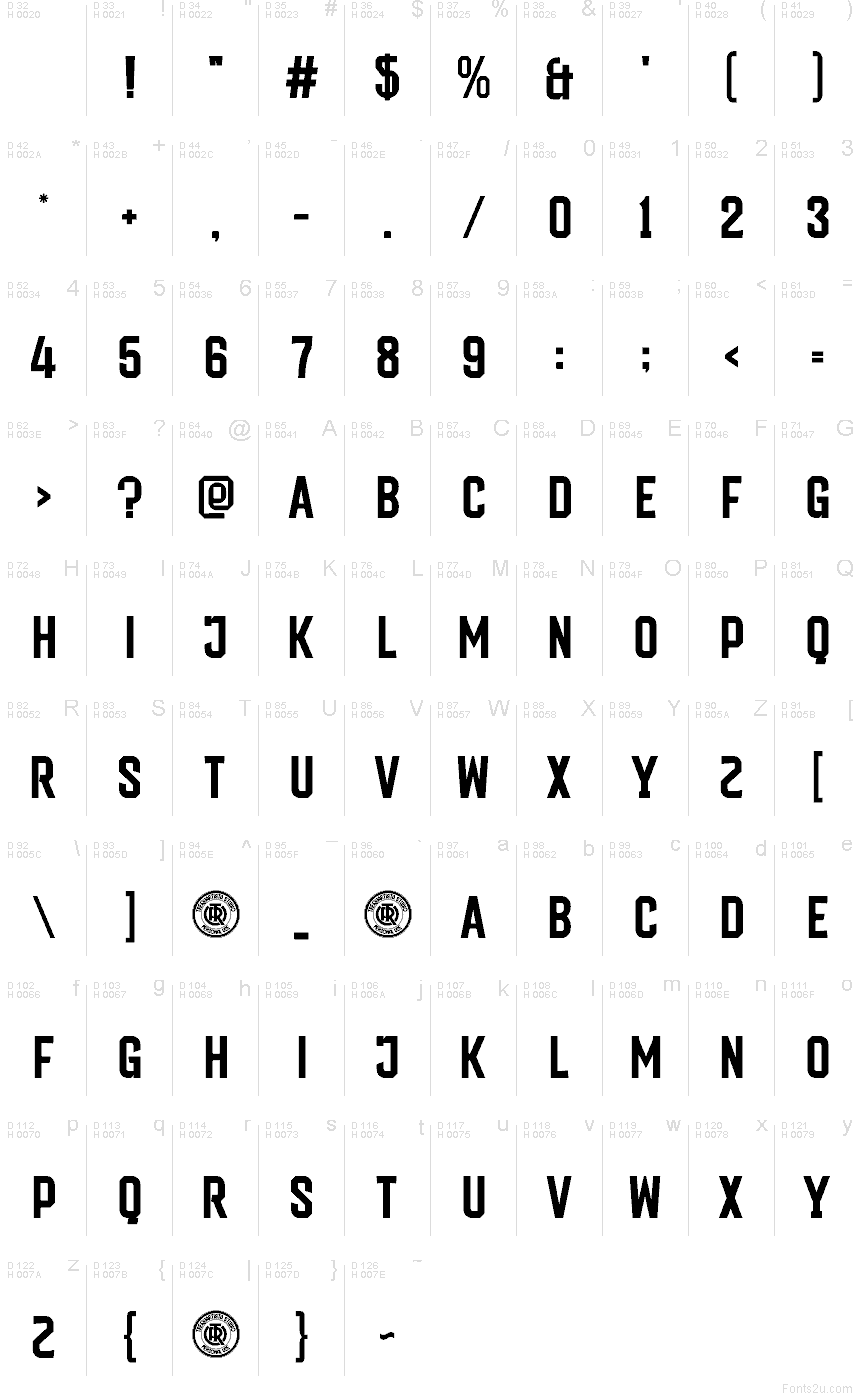基本拉丁字母 - 字符地图