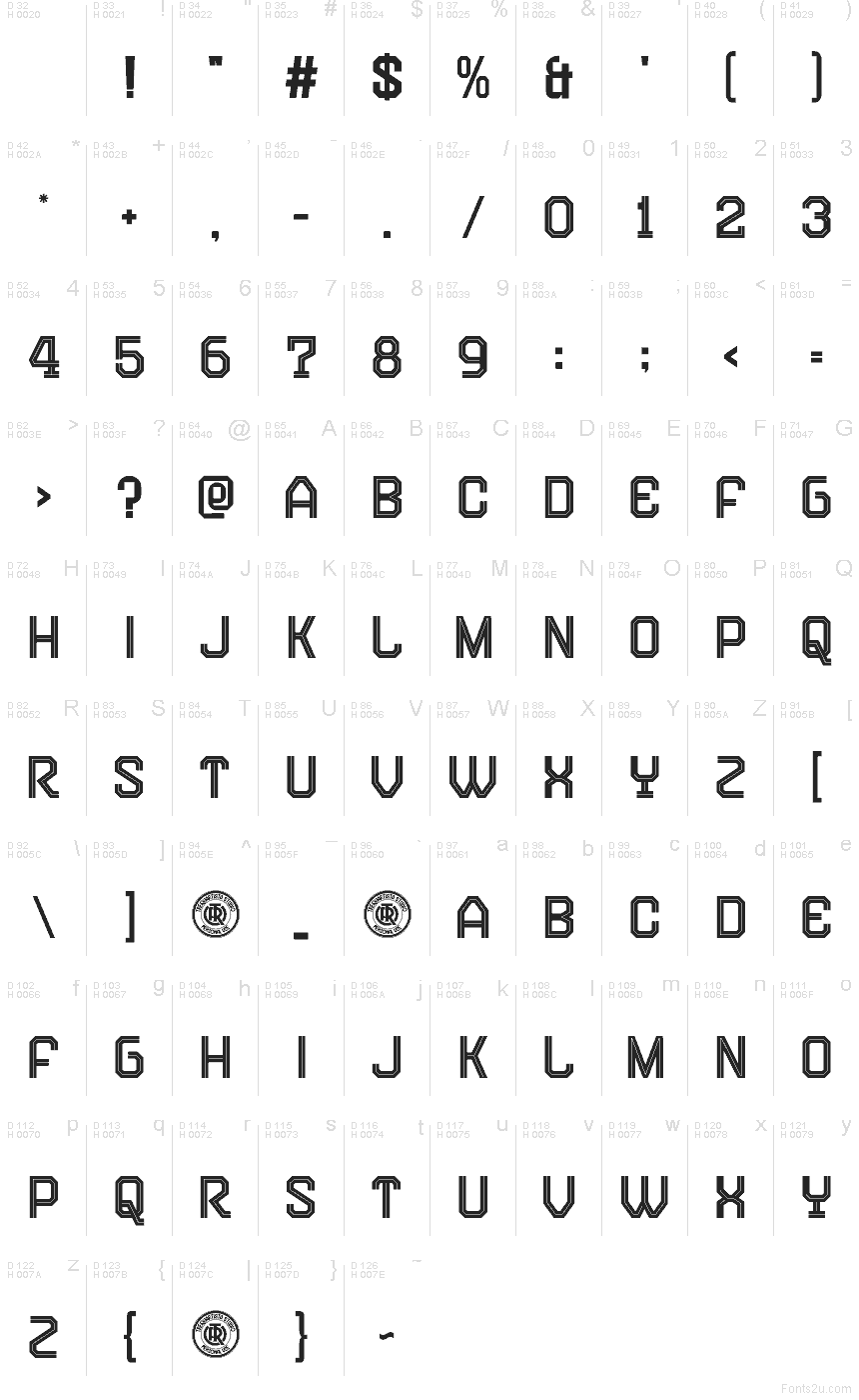 基本拉丁字母 - 字符地图