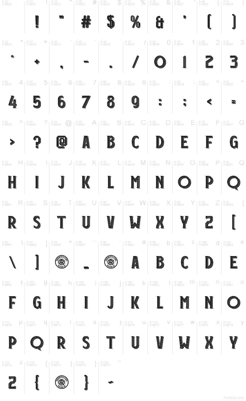 基本拉丁字母 - 字符地图