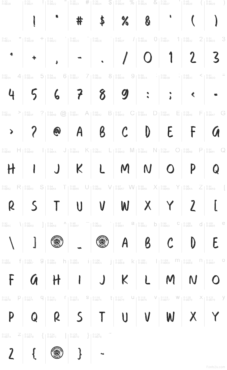 基本拉丁字母 - 字符地图