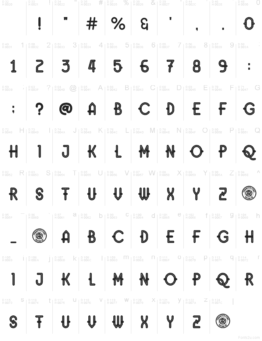 基本拉丁字母 - 字符地图