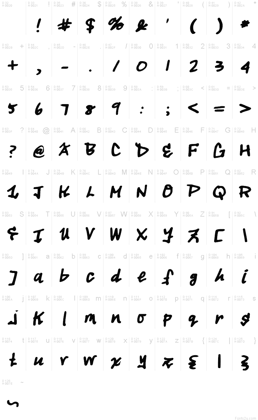 Latin de base - Table de caractères