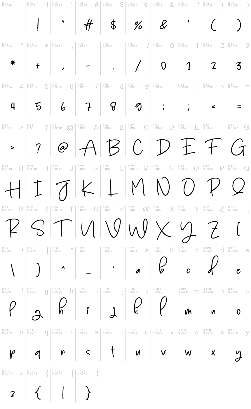 Latin de base - Table de caractères