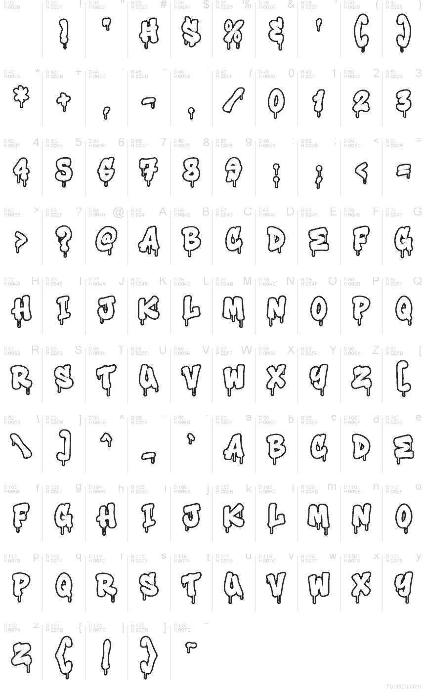 Latin de base - Table de caractères