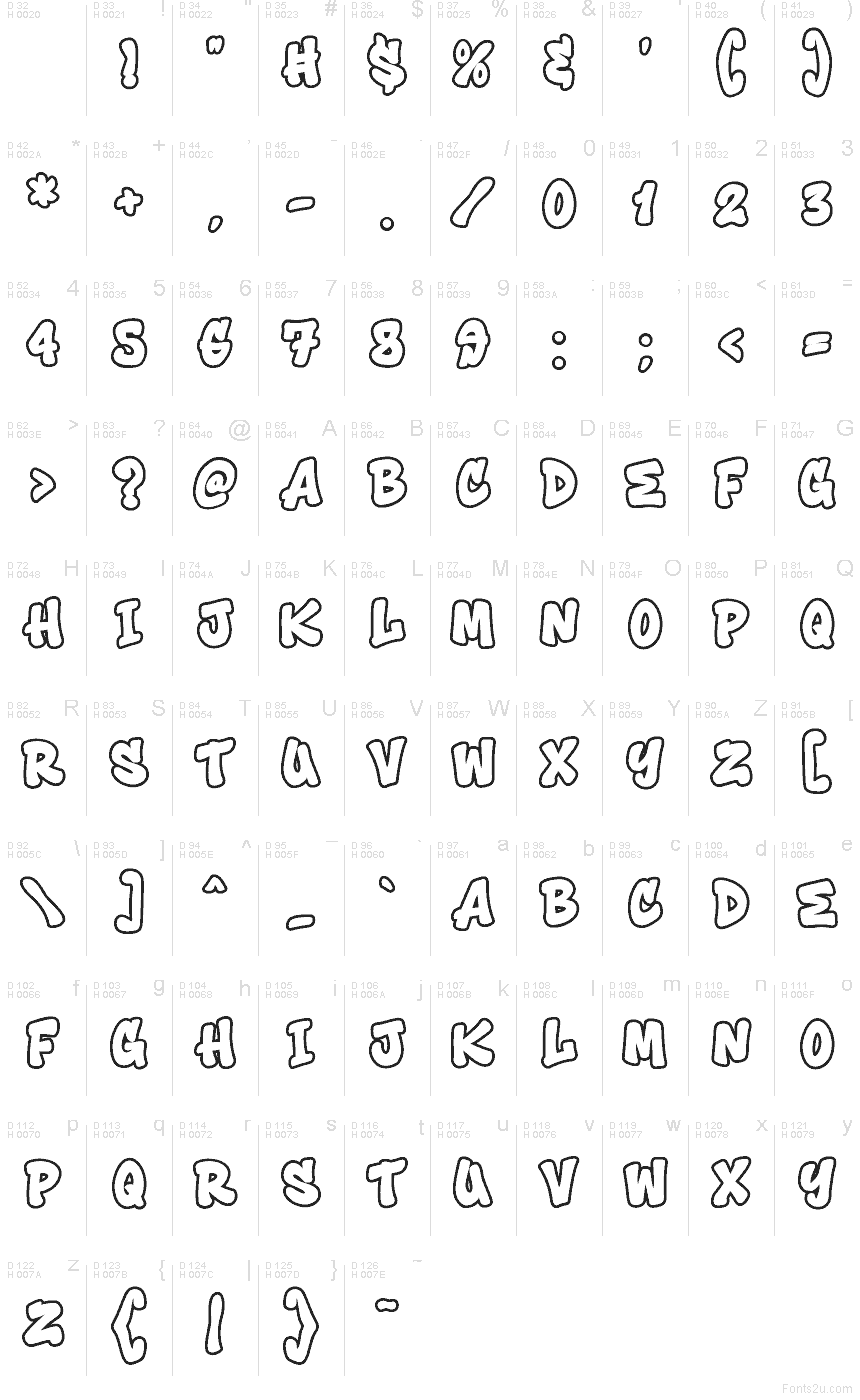Latin de base - Table de caractères