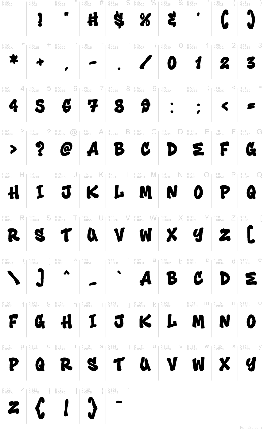 Latin de base - Table de caractères