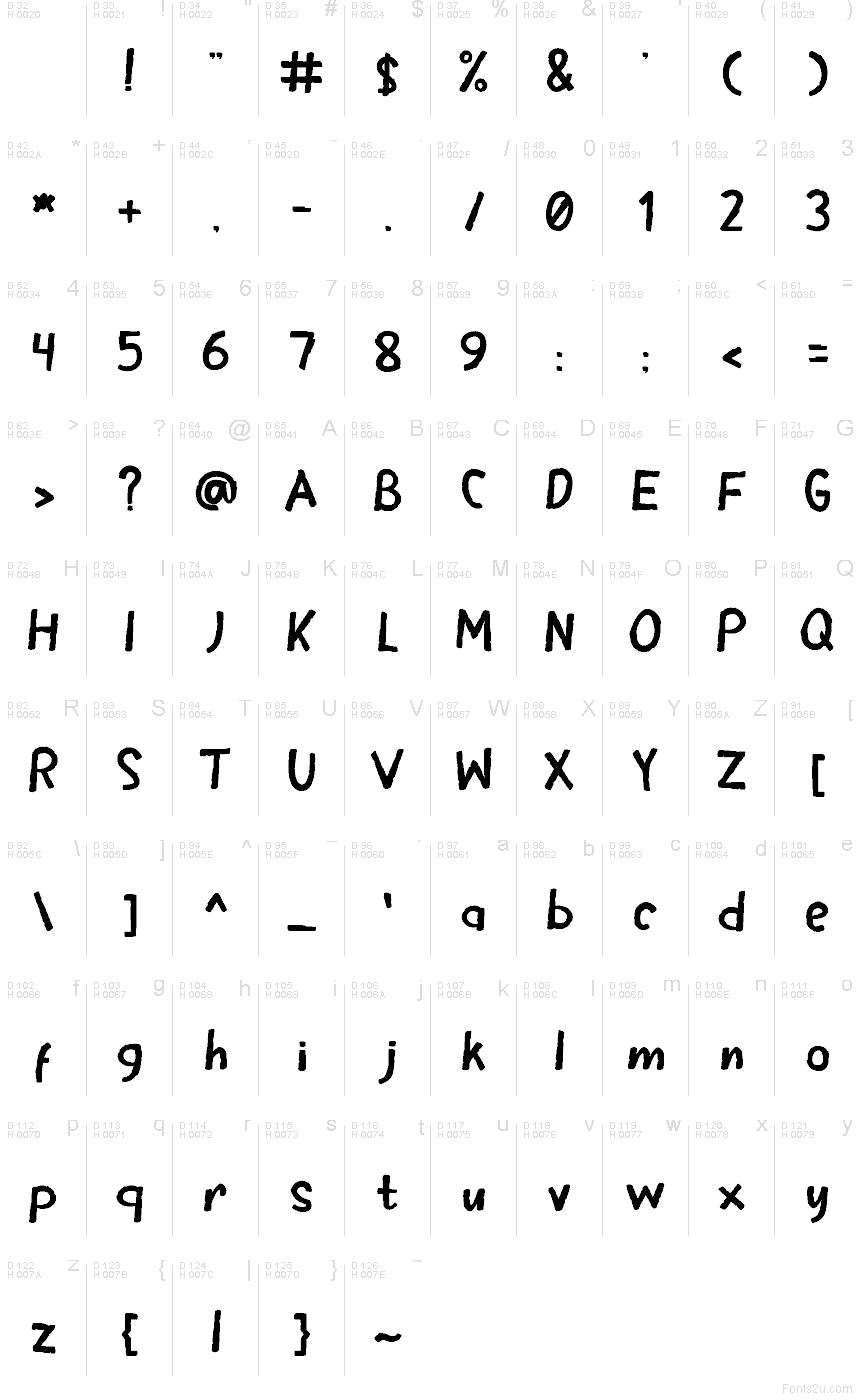 Basis-Lateinisch - Zeichentabelle