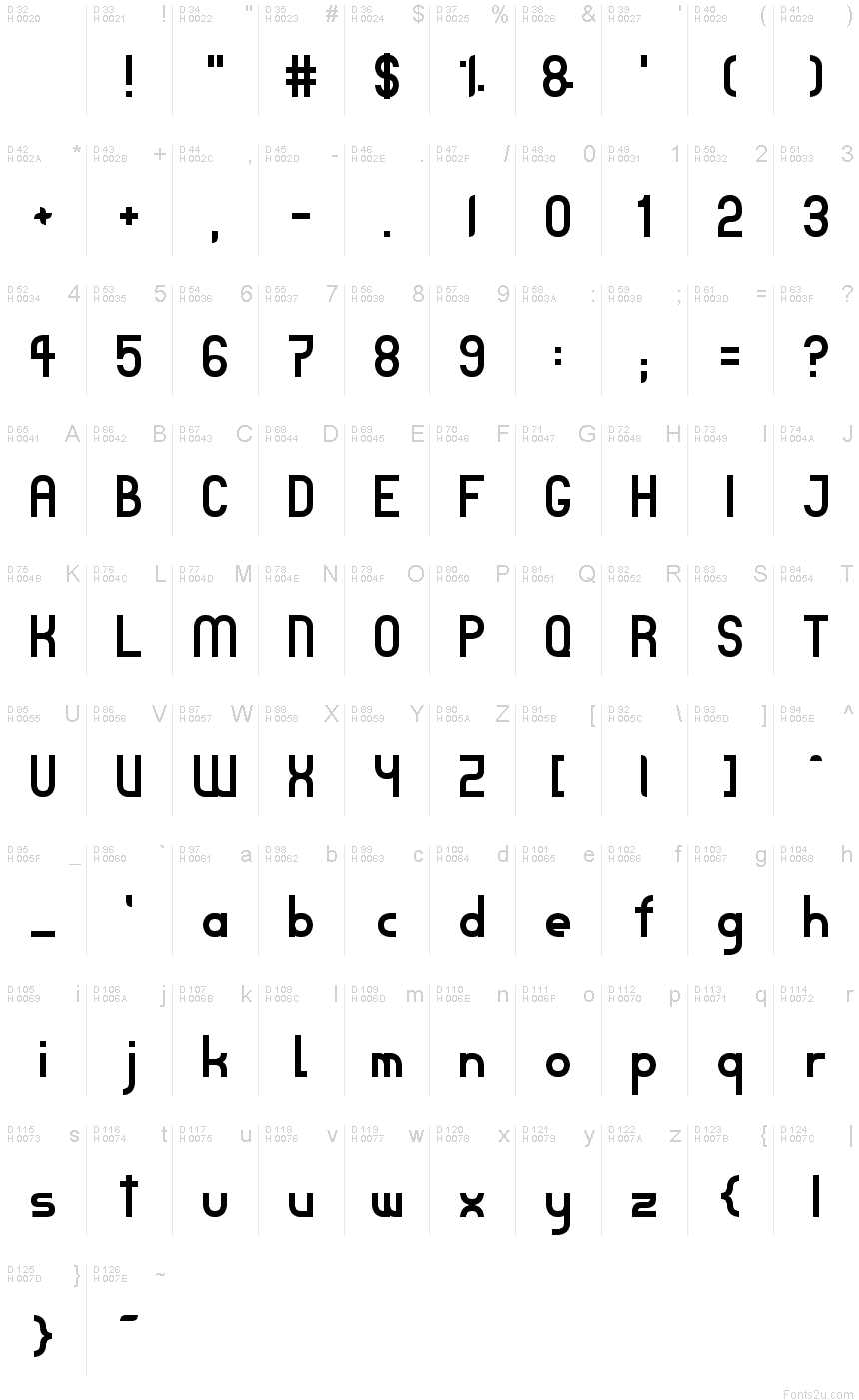 Basic Latin - charmap