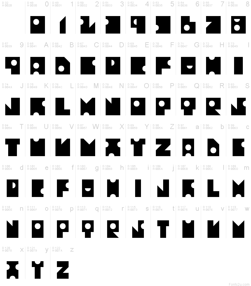基本ラテン文字 - 文字マップ