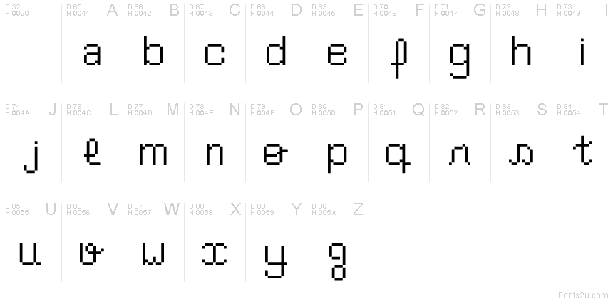 Základná latinka - Znaková sada