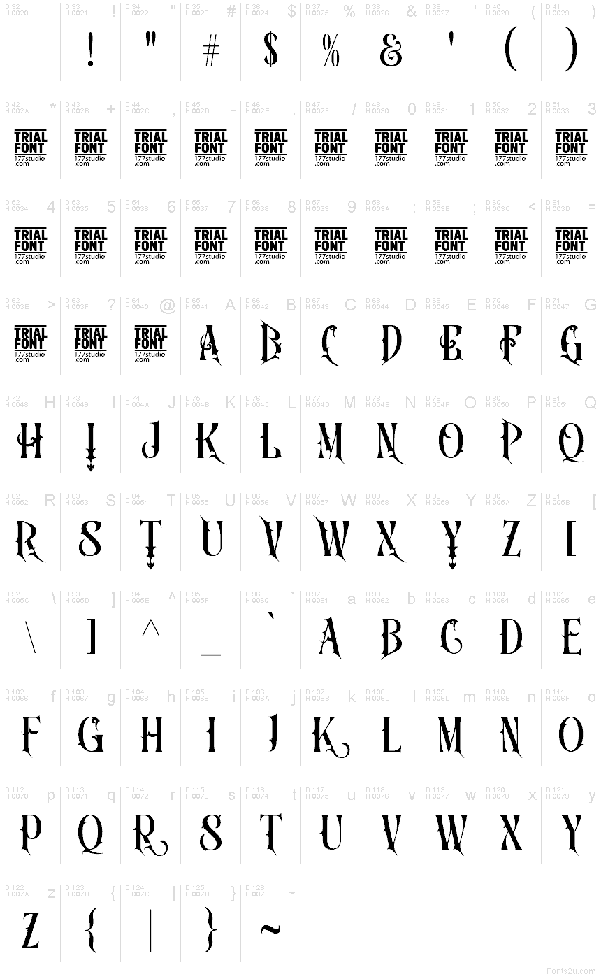 基本ラテン文字 - 文字マップ
