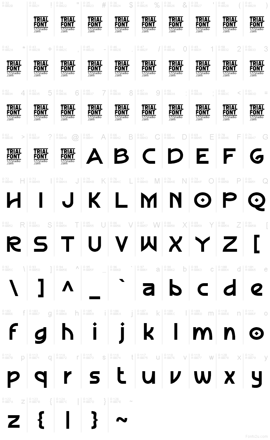 基本ラテン文字 - 文字マップ