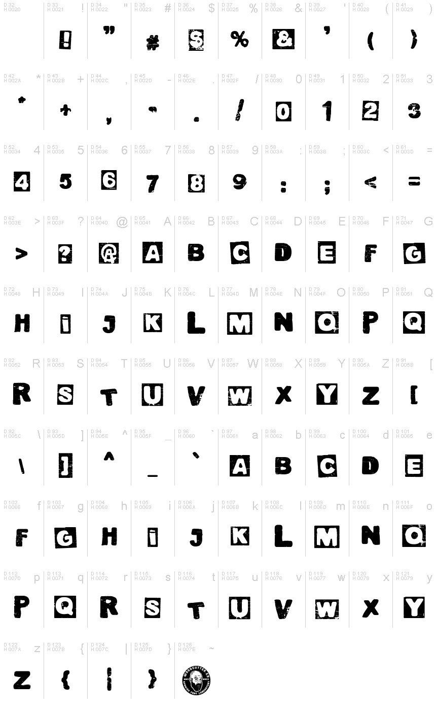 基本ラテン文字 - 文字マップ