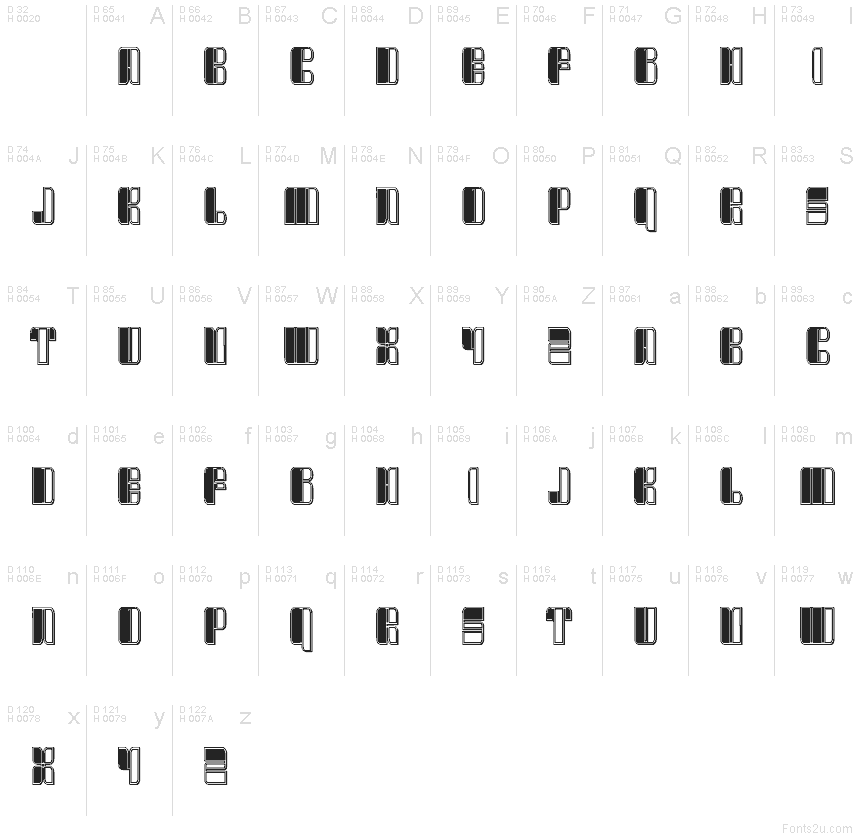 Basic Latin - charmap