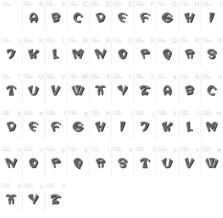 Basic Latin - charmap