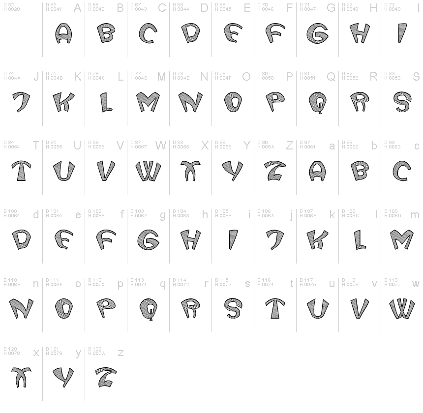 Basic Latin - charmap