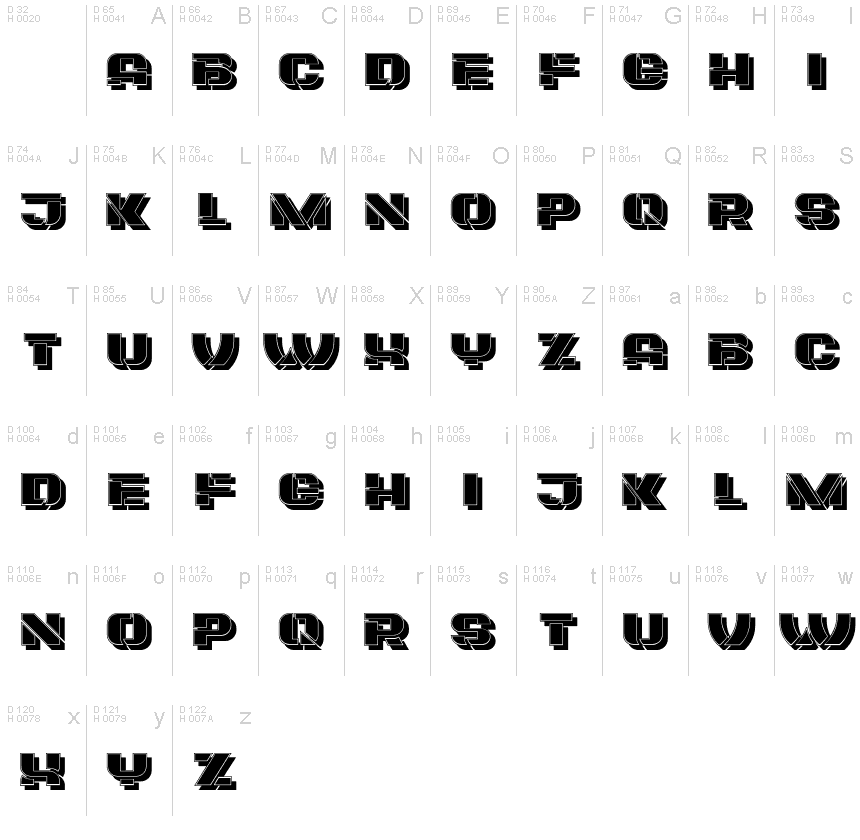 Basic Latin - charmap