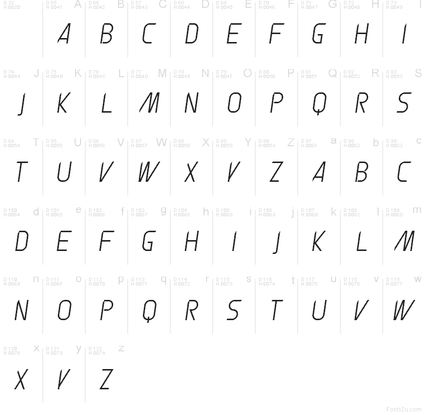 Mapa znakov písma Translator Extravagant Italic: Základná latinka, strana 1