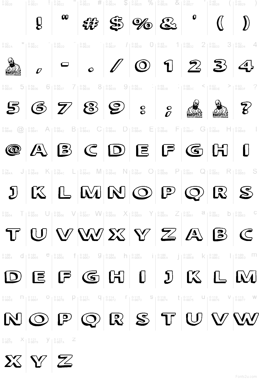 Základná latinka - Znaková sada