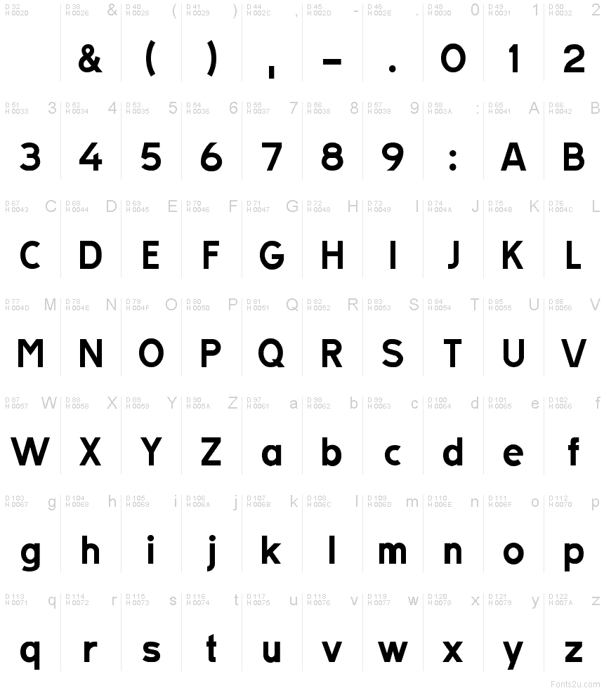 Basic Latin - charmap