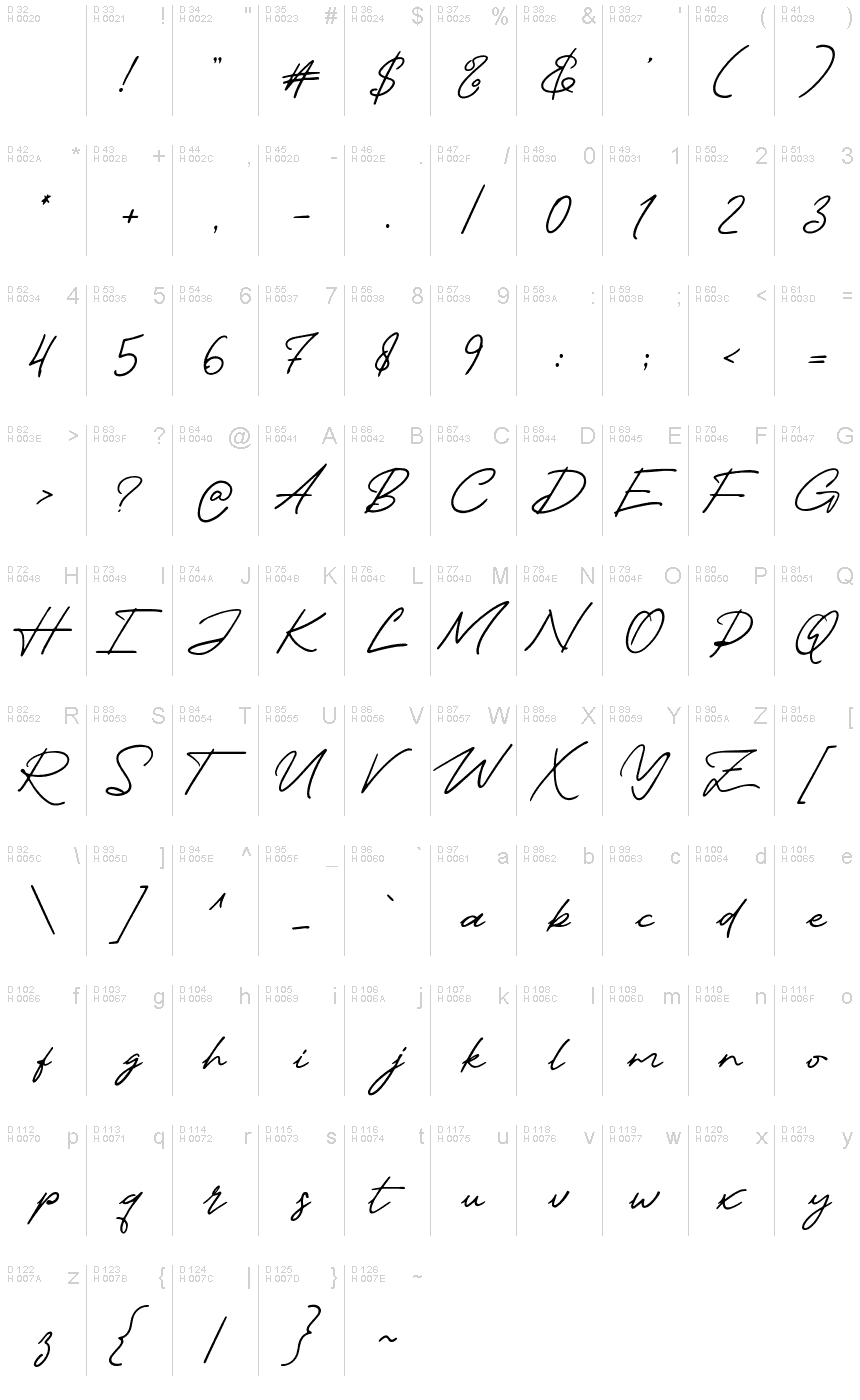 Latin de base - Table de caractères