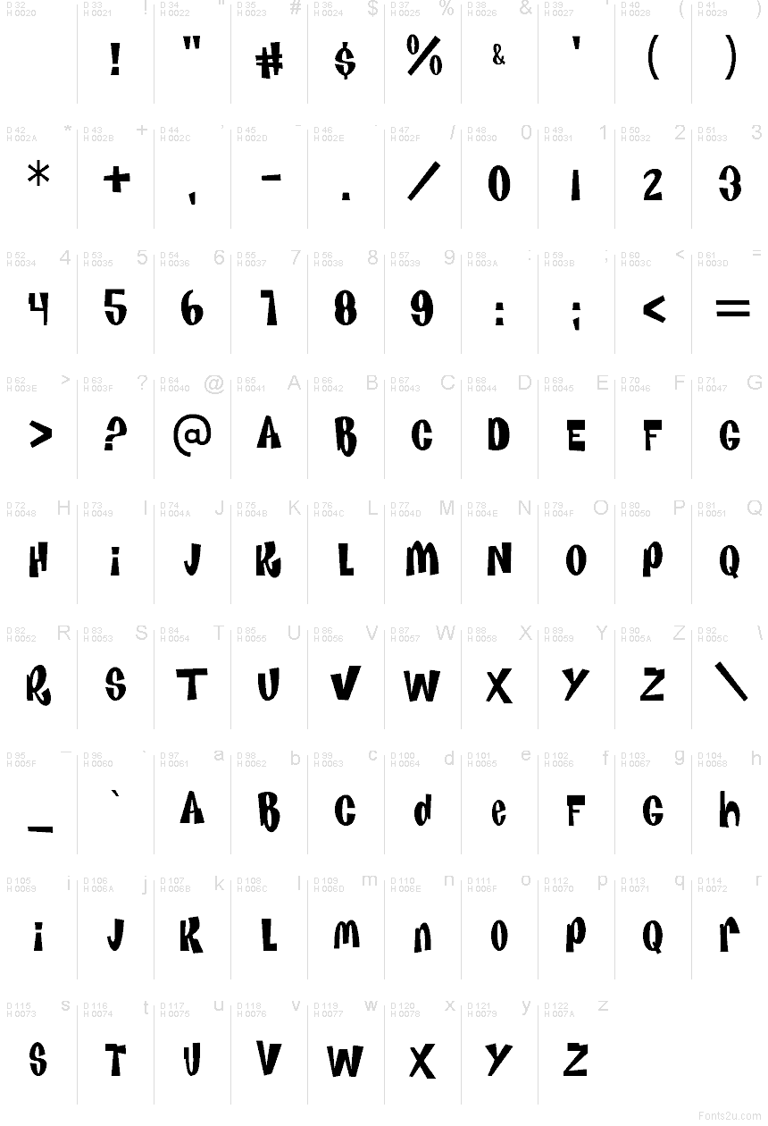 Базова латиниця - Таблиця символів