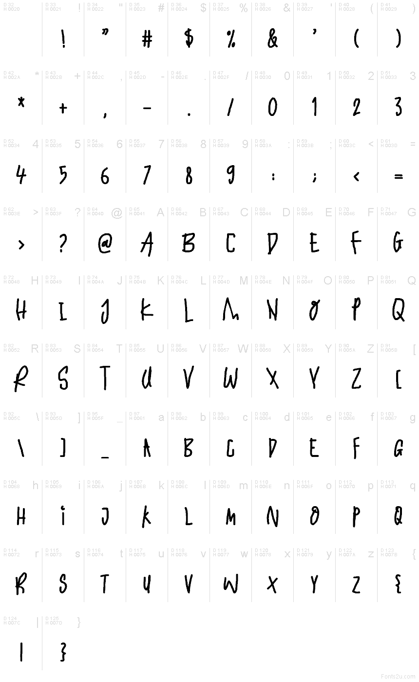 Basis-Lateinisch - Zeichentabelle