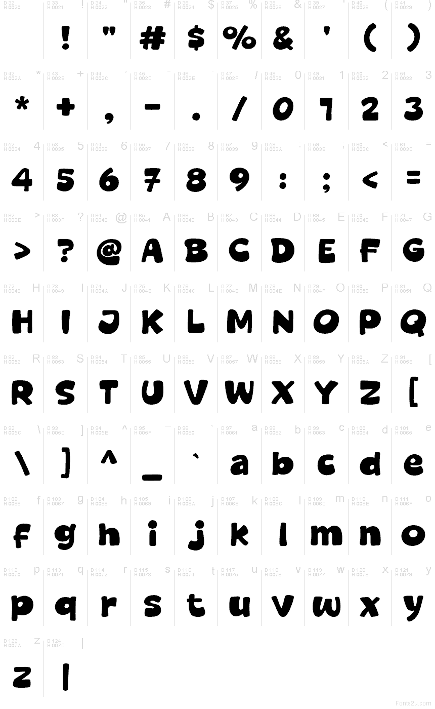Trend Bold font character map: Basic Latin, page 1