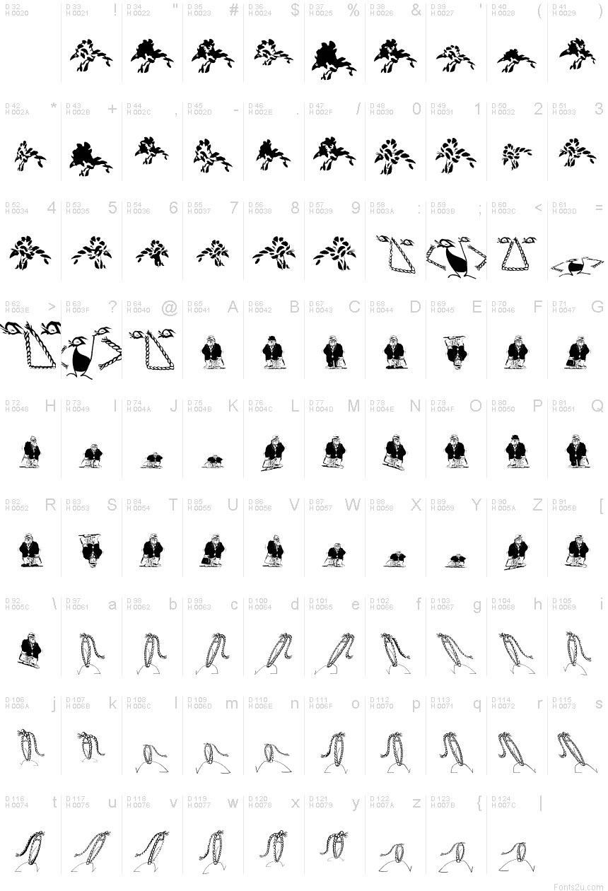 Basic Latin - charmap