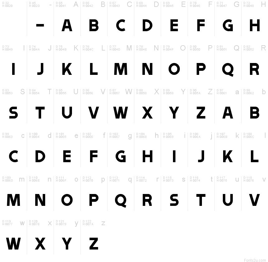 Basic Latin - charmap