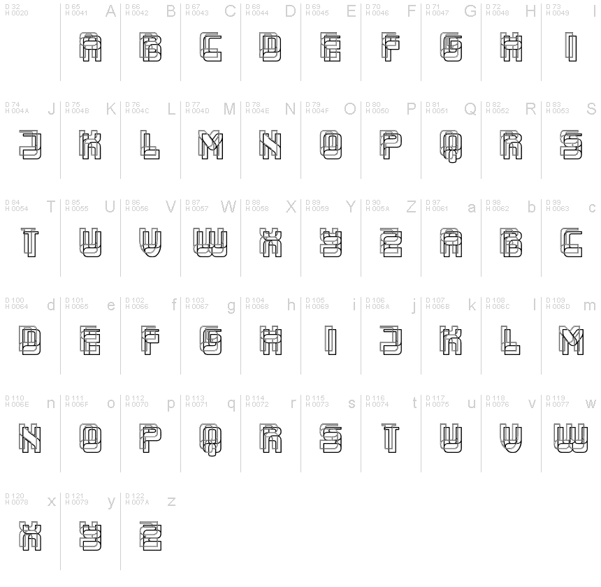 基本ラテン文字 - 文字マップ