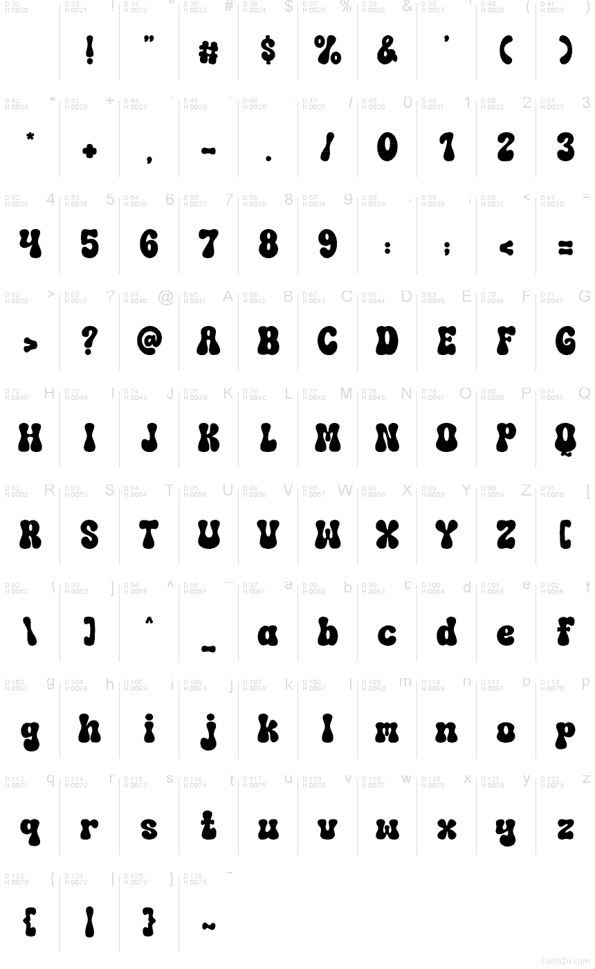 Basic Latin - charmap