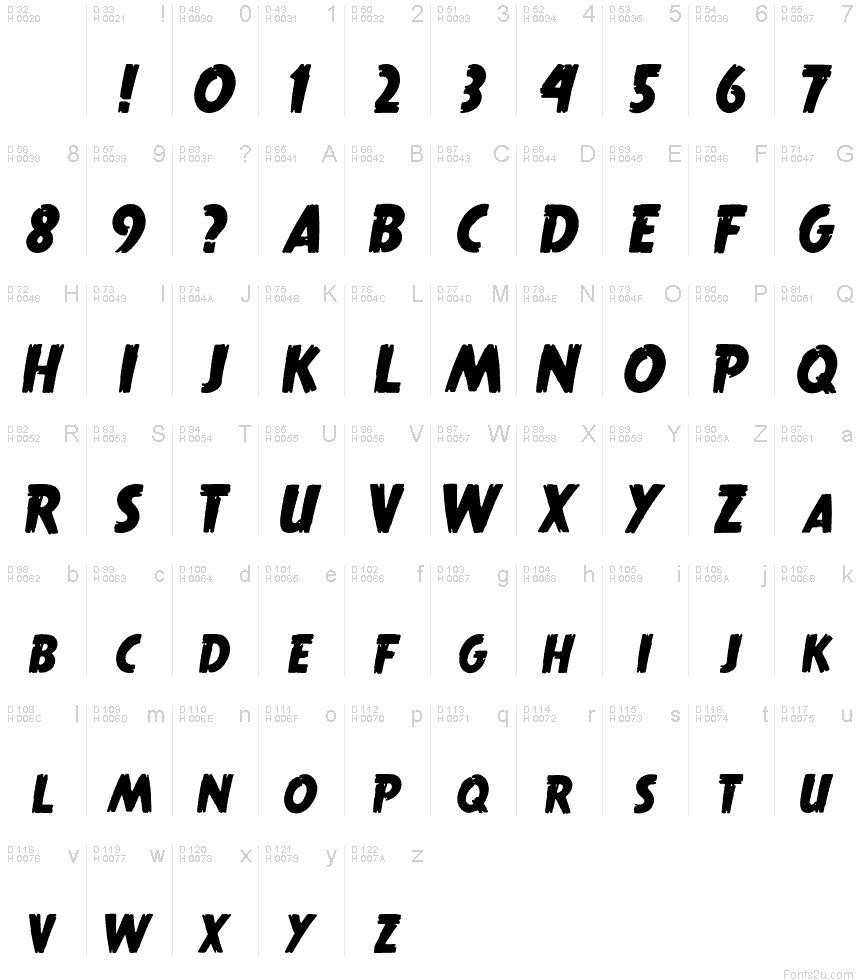 基本拉丁字母 - 字符地图