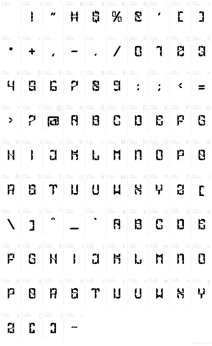 Базовая латиница - Таблица символов