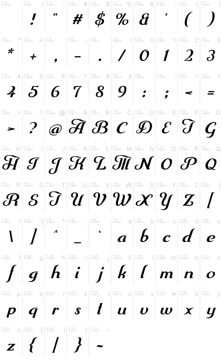 Latin de base - Table de caractères