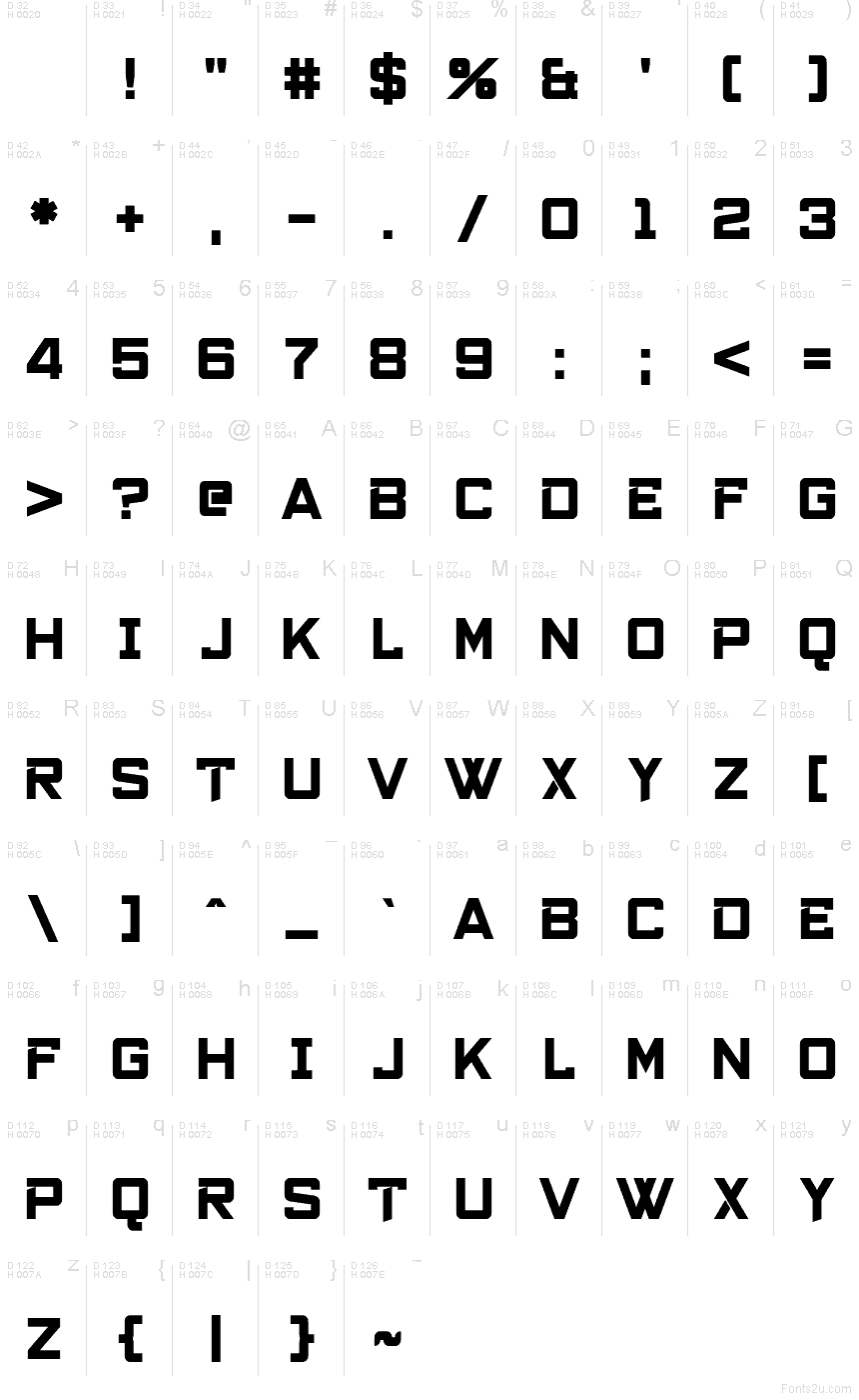 Latino di base - Mappa caratteri