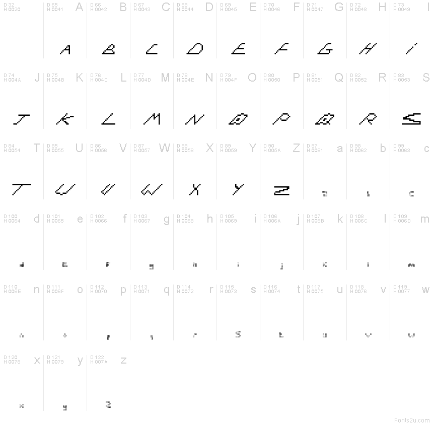 Latin de base - Table de caractères
