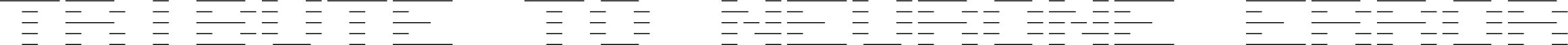 Tribute to Neurone Error Regular