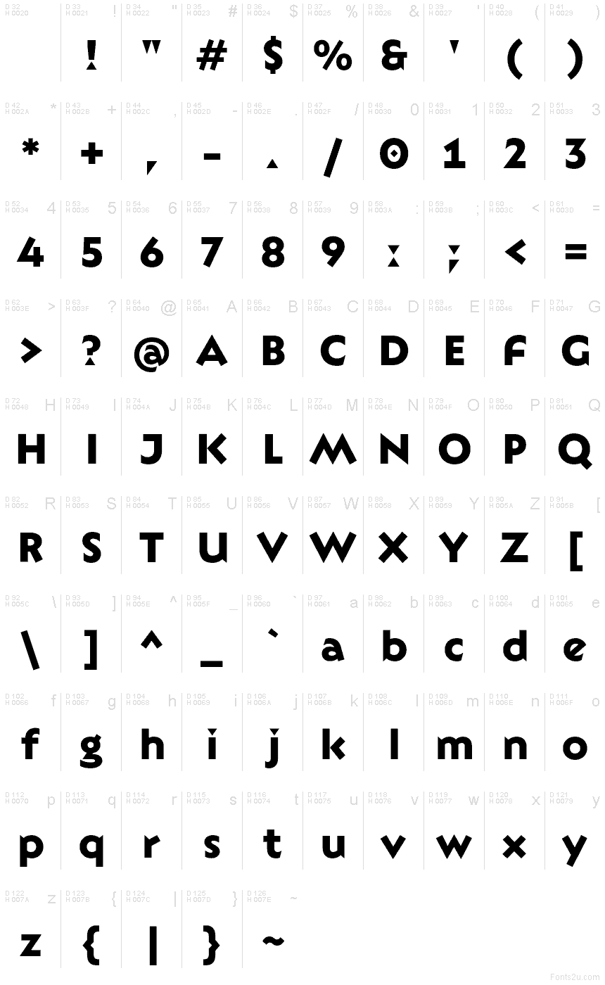 Latín básico - Mapa de caracteres