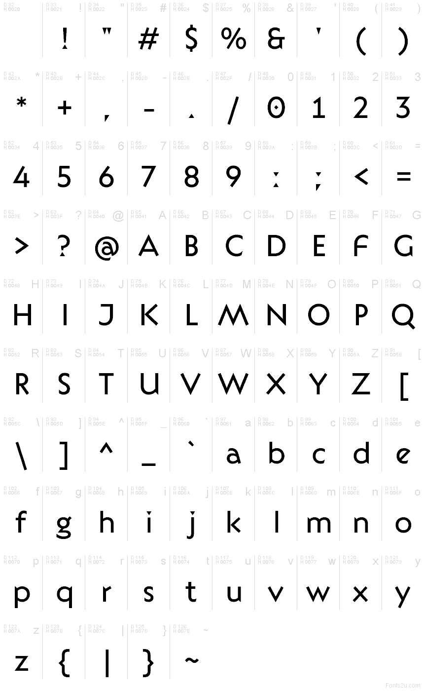 Latín básico - Mapa de caracteres