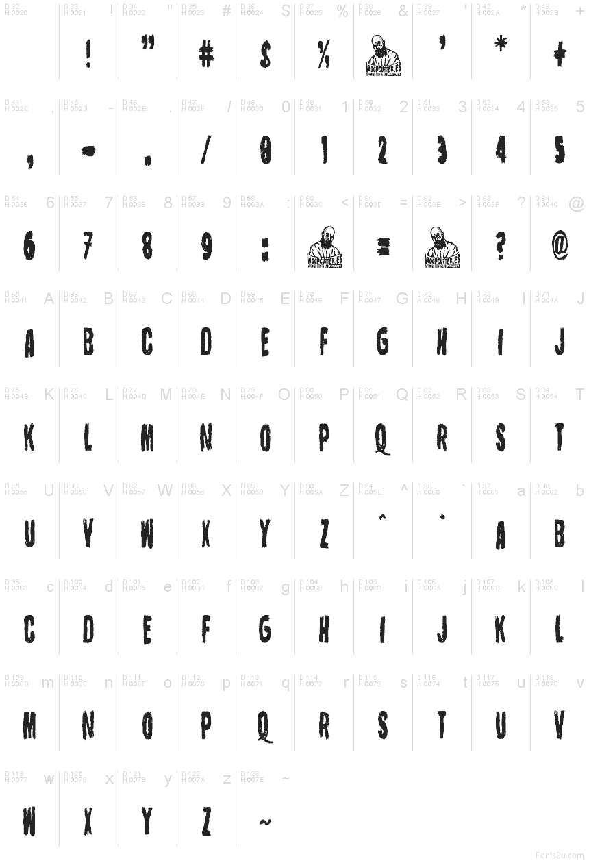 Basic Latin - charmap