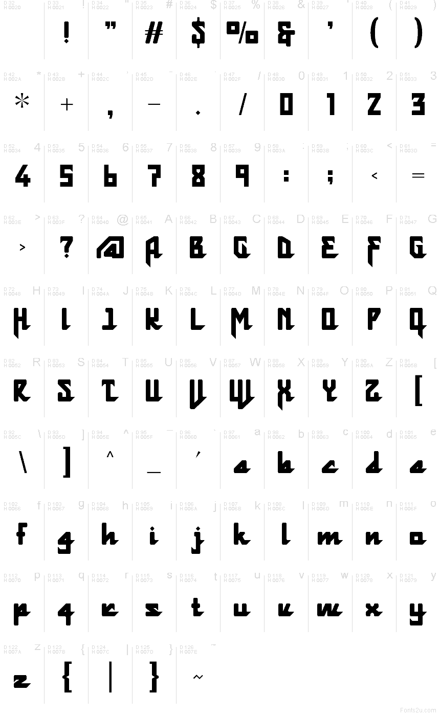 Základná latinka - Znaková sada