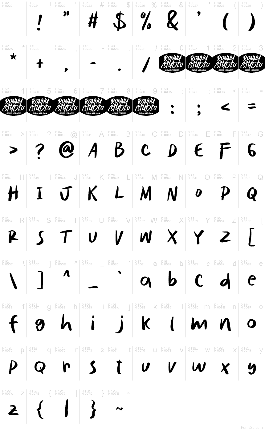 Basic Latin - charmap