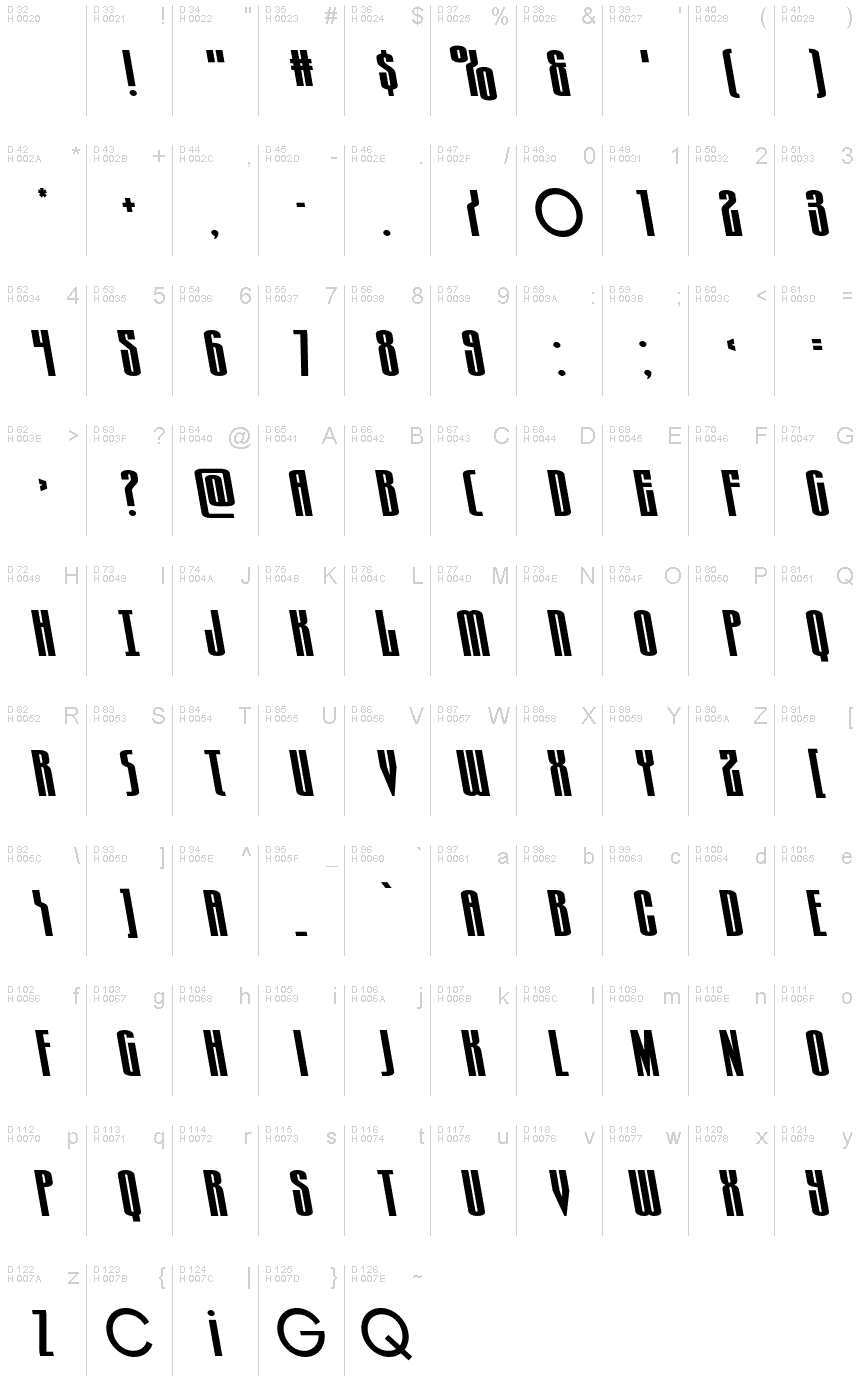 基本ラテン文字 - 文字マップ